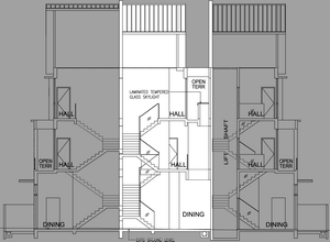 Section B Section B