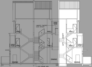 Section B Section B